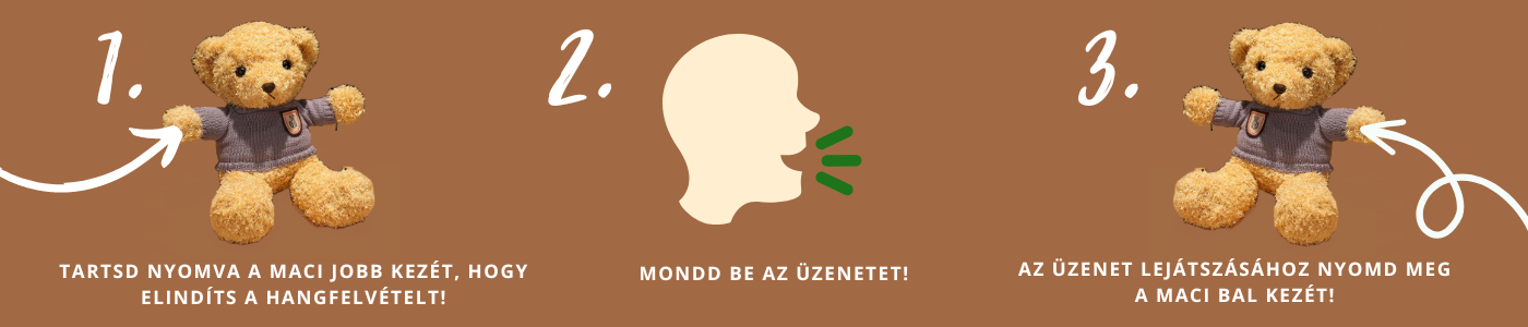 beszelo pluss maci hasznalati utasitas