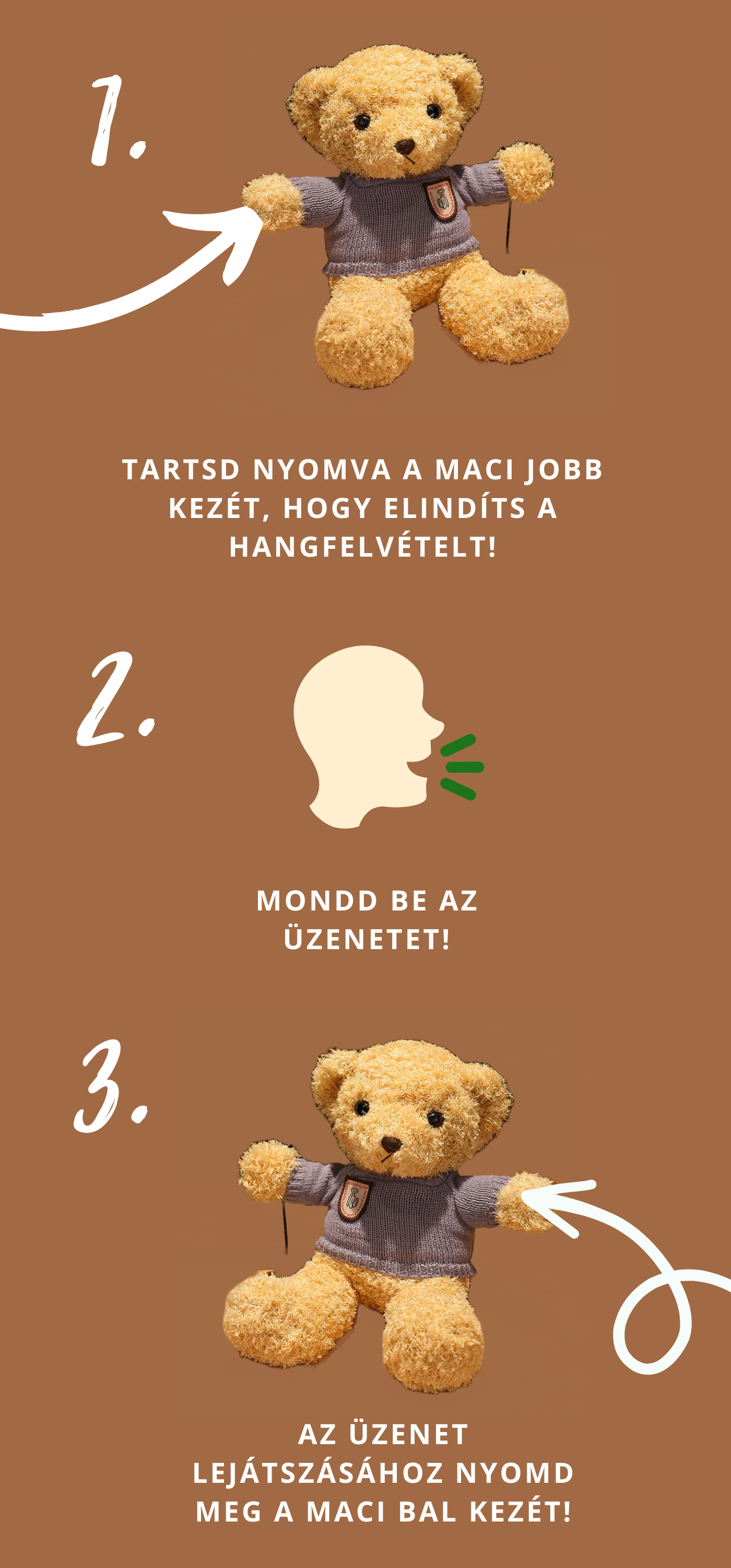 beszelo pluss maci hasznalati utasitas